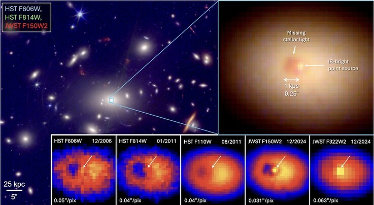 Abbildung der Galaxie A402-BCG