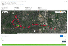 Huawei Mate Xs - Übersicht