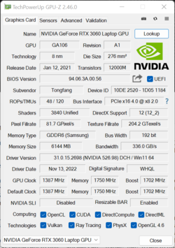 Nvidia GeForce RTX 3060 mit Maximum-TGP (140 W)