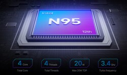 Intel N95 (Quelle: Acemagic)