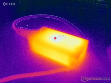 Der AC-Adapter erreicht über 40 °C, wenn anspruchsvolle Lasten laufen