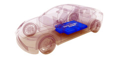 Natrium-Ionen-Batterien werden auch in Fahrzeuge eingebaut (Bildquelle: Zoolnasm)