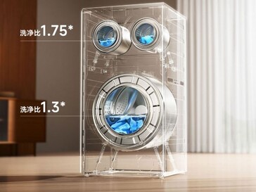 Vorhanden sind drei Trommeln (Bildquelle: Xiaomi)