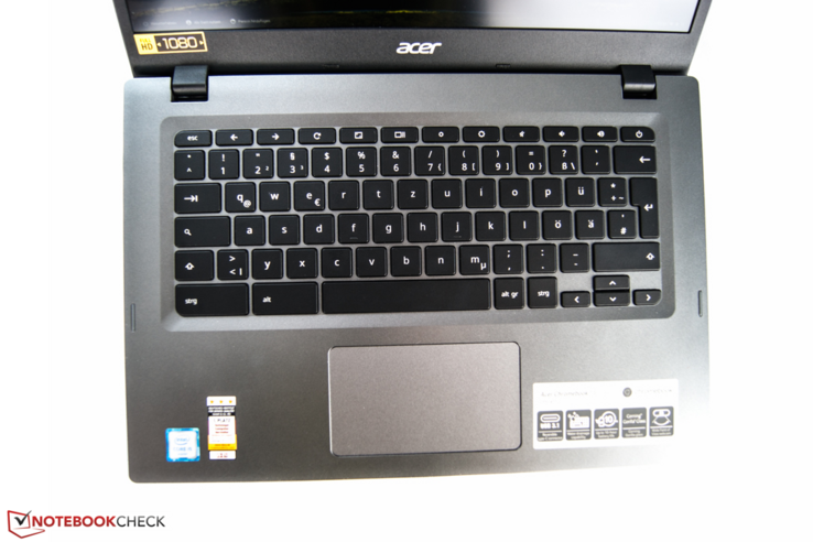 fähige Eingabegeräte