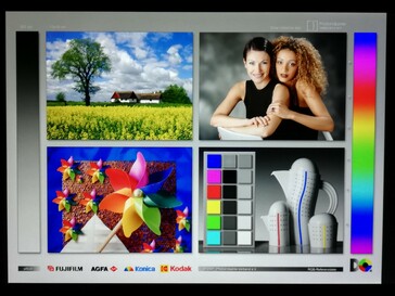 Blickwinkelstabilität