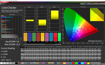 Farbgenauigkeit (Zielfarbraum: P3), Farbkonfiguration: Lebhaft, Standard