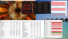 GPU Stromverbrauch - OC Mode