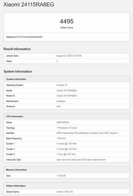 Redmi Note 14 Pro Plus Vulkan