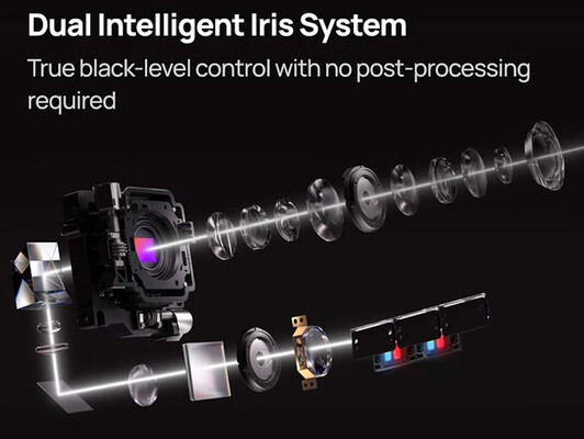 Geworben wird mit einer besonders starken Darstellung von kontrastreichen Inhalten