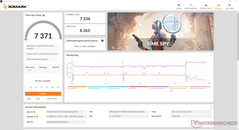 Time Spy (Turbo-Modus)