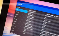 Aida64 v5.80: Hotkeys, DPI-Scaling und AMD Bristol Ridge Benchmarks