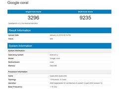 Google: Mysteriöses „Coral“ mit Snapdragon 855 im Geekbench aufgetaucht