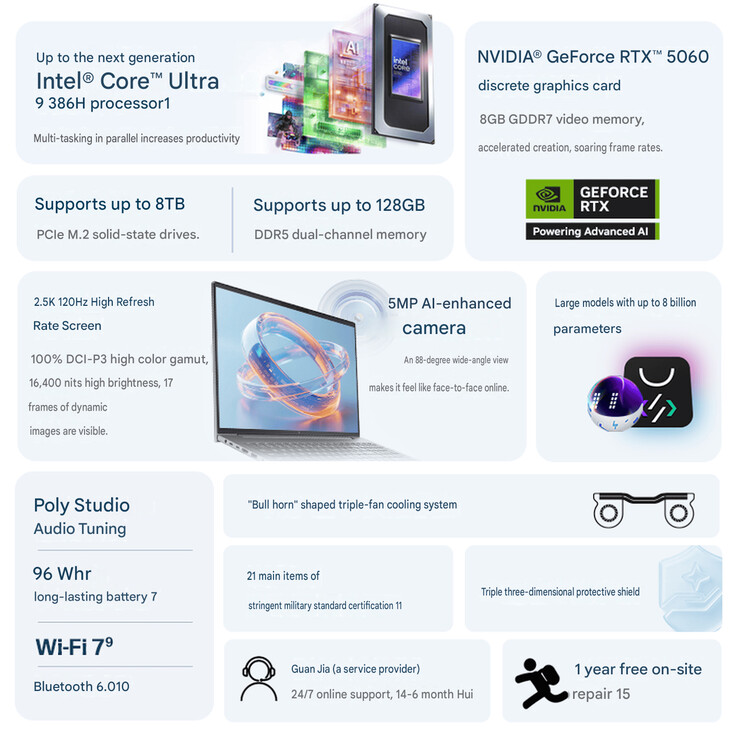 Highlights des ZBook X 16 G2ig