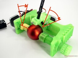 Positive Drehrichtungen wenn die Kugelspitze nach rechts im Bild zeigt