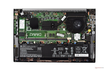 HP EliteBook 835 G7: Blick ins Innere