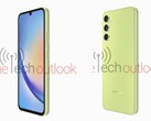 Der Launch des Samsung Galaxy A54 5G dürfte nach der FCC-Zertifizierung unmittelbar bevorstehen. (Bild: TheTechOutlook)