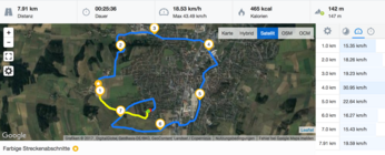 GPS Lenovo Phab 2 Pro: Überblick