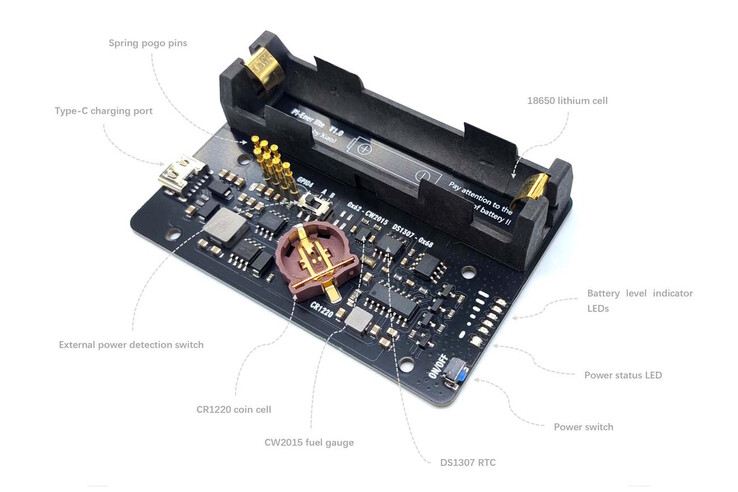 Der Anschluss an den Netzteil erfolgt über USB Typ C