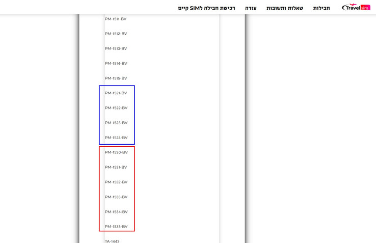 (Bildquelle: Travel SIM via The Walkman Blog)