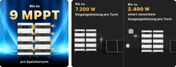 Bis zu acht Speicherblöcke können zu einem Turm verbunden werden.