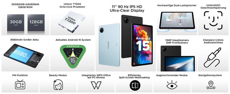 Auch etwa ein Klinkenanschluss ist verbaut (Bildquelle: Doogee)