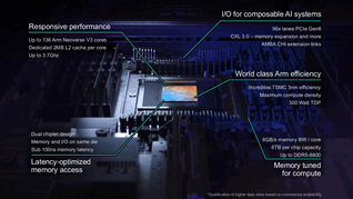 AGI bietet bis zu 136 Kerne in einem Dual-Chiplet-Design sowie einen auf niedrige Latenzen optimierten Speicherzugriff