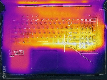 Leerlauf (Oberseite)