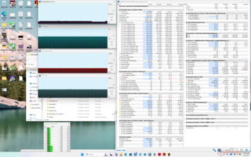 Cyberpunk 2077 (Ausbalanciert)