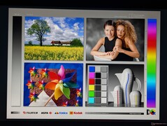 Große IPS-Betrachtungswinkel