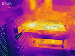 Gainward GeForce GTX 1650 Pegasus OC beim Stresstest