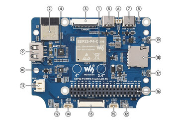 Auch GPIO steht (auf der Rückseite) bereit (Bildquelle: Waveshare)