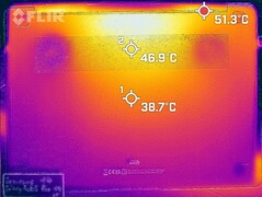 Wärmeentwicklung Unterseite (Last)