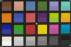 ColorChecker Passport: Im unteren Teil eines jeden Feldes wird die Zielfarbe angezeigt (Blende f/1.5)
