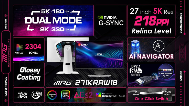 Technische Daten des MSI MPG 271KRAW18.