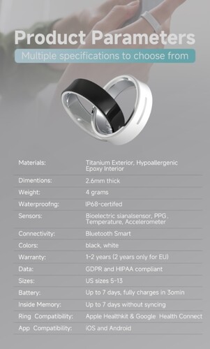 Bei den technischen Spezifikationen unterscheidet sich das Gerät nicht sonderlich von den Konkurrenten. (Bildquelle: Stareeptech / Kickstarter)