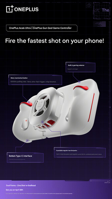 Die Rückseite des Controllers (maschinell übersetzt)