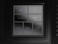 Google Tensor Prozessor - Benchmarks und Specs