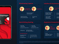 Qualcomm Snapdragon 6 Gen 1 Prozessor - Benchmarks und Specs