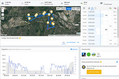 GPS Sony Xperia XA1: Überblick