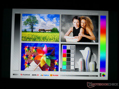 Große IPS-Betrachtungswinkel