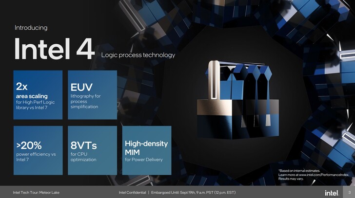 Intel 4: Neuer Prozess für das Compute-Tile