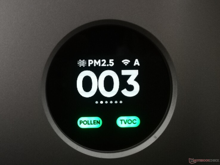 Display mit anzeige für Pollen und Feinstaubbelastung