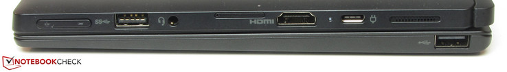 Rechte Seite - Dock: USB 2.0 (Typ A); rechte Seite - Tablet: Lautstärkewippe, USB 3.1 Gen (Typ A), Audiokombo, Speicherkartenleser (MicroSD)/SIM-Karten-Schlitz, HDMI, USB 3.1 Gen 1 (Typ C), Lautsprecher