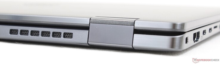 Rückseite: Keine Anschlüsse