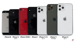 Das iPhone 12 wird kaum größer als das erste iPhone SE. (Bild: MacRumors)