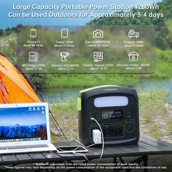 NECESPOW N1200 portable Powerstation