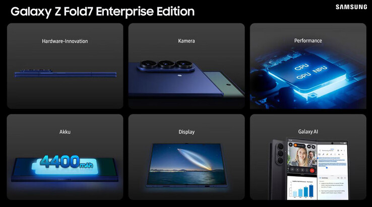 Technische Daten des Samsung Galaxy Z Fold7 (Bildquelle: Samsung)