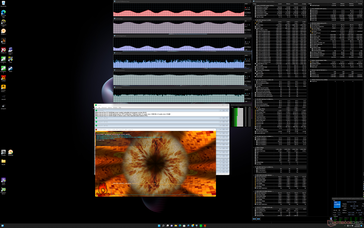 Prime95+FurMark, Stress