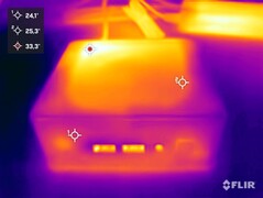 Geekom A5 vs. Stresstest (Vorderseite)
