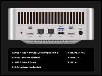 Geekom A9 Mega (Quelle: Geekom)